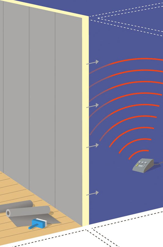  Guardia - Electromagnetic Shield
